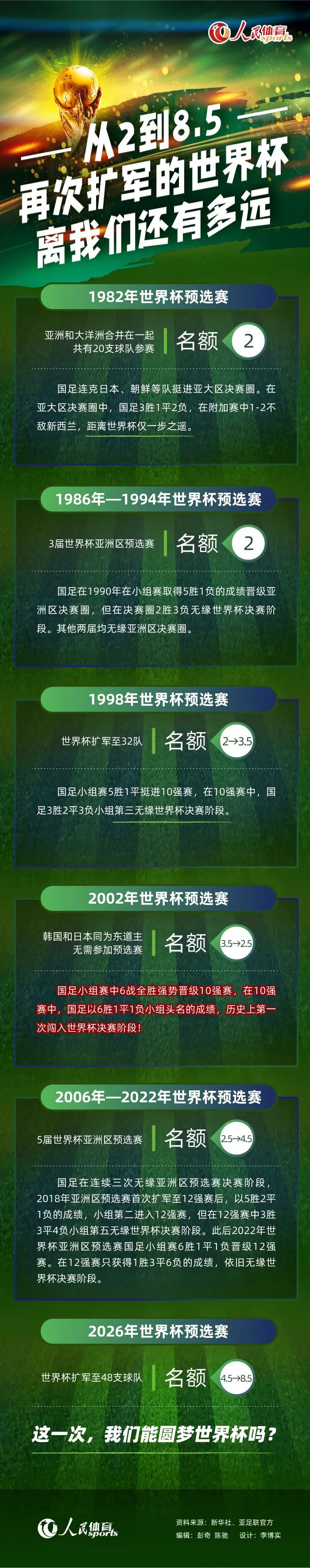 多支法国和德国球队有意引进这名日本球星，其中目前排名法甲第二的尼斯处于领跑位置，尼斯本赛季成绩出色，但进攻火力糟糕，他们已经联系兰斯高层，了解交易可能性。